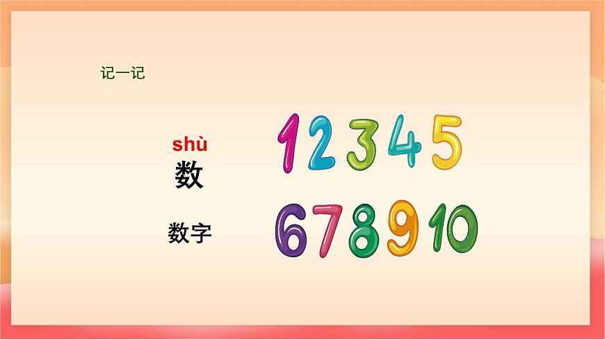 人教部编版（五四制）语文一年级上册（2024） 第三单元《 语文园地三》 课件第7页