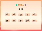 人教部編版（五四制）語文一年級(jí)上冊(cè)（2024） 漢語拼音11《ao ou iu》 課件