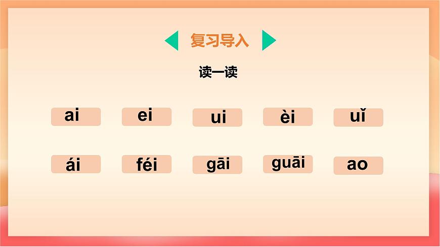 人教部编版（五四制）语文一年级上册（2024） 汉语拼音11《ao ou iu》 课件第3页