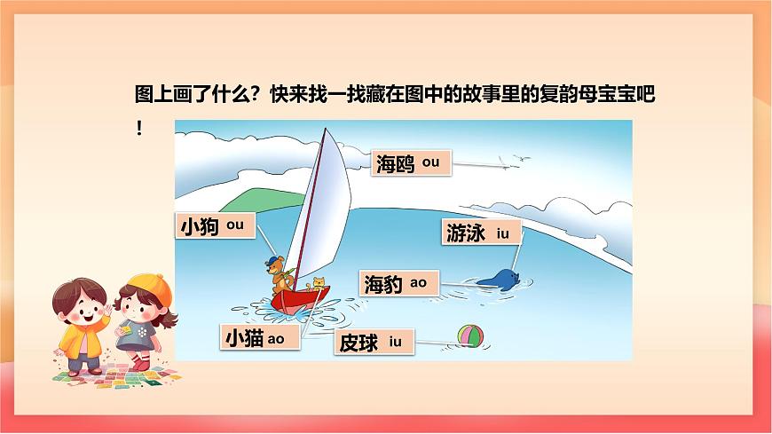 人教部编版（五四制）语文一年级上册（2024） 汉语拼音11《ao ou iu》 课件第4页