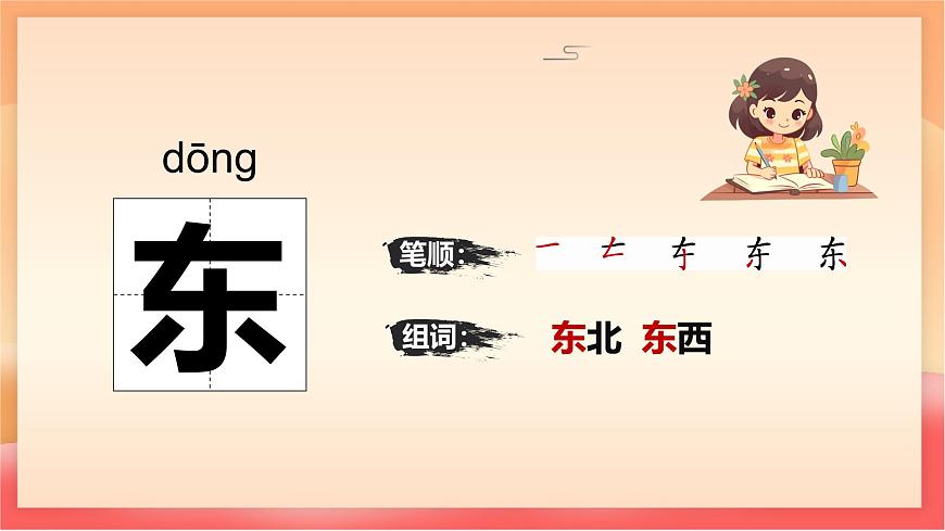 人教部编版（五四制）语文一年级上册（2024） 阅读2《江南》 课件第7页