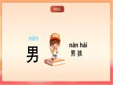 人教部編版（五四制）語文一年級上冊（2024） 第五單元《語文園地五》 課件