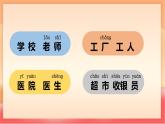人教部編版（五四制）語文一年級上冊（2024） 第六單元《語文園地六》 課件