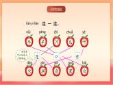 人教部編版（五四制）語文一年級上冊（2024） 第八單元《語文園地八》課件