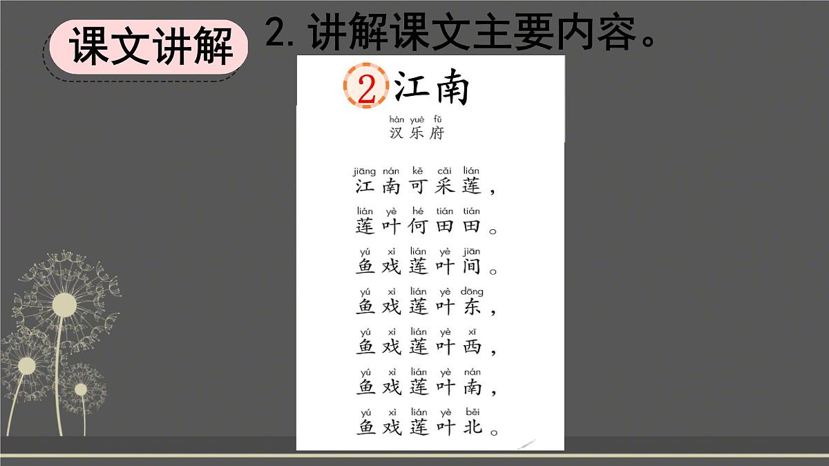 小学  语文  统编版（2024）  一年级上册（2024）  第五单元 阅读2 江南 课件第8页
