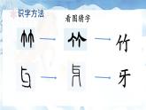小学  语文  统编版（2024）  一年级上册（2024）  第五单元 阅读3 雪地里的小画家 课件