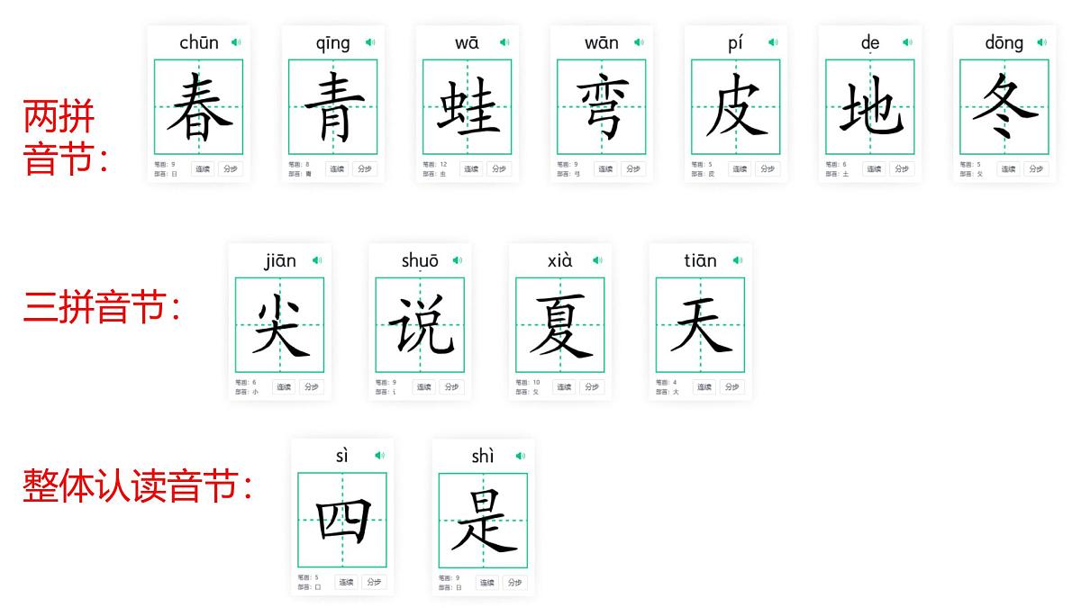 小学  语文  统编版（2024）  一年级上册（2024）  第五单元 阅读4 四季 课件第4页