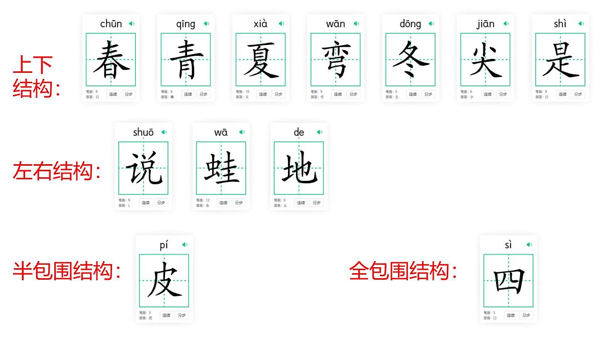 小学  语文  统编版（2024）  一年级上册（2024）  第五单元 阅读4 四季 课件第5页