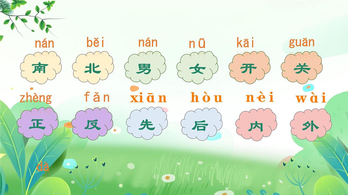 小学  语文  统编版（2024）  一年级上册（2024）  第五单元 阅读语文园地五 课件第5页