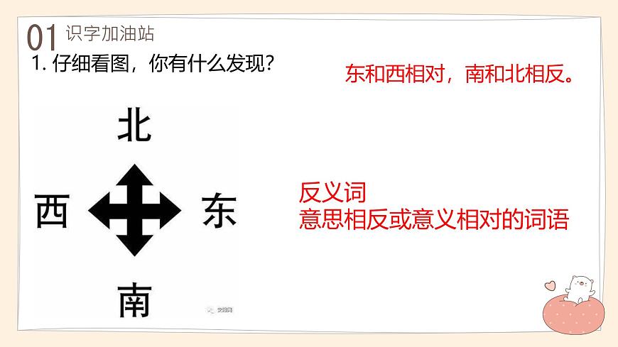 小学  语文  统编版（2024）  一年级上册（2024）  第五单元 阅读语文园地五 课件第2页