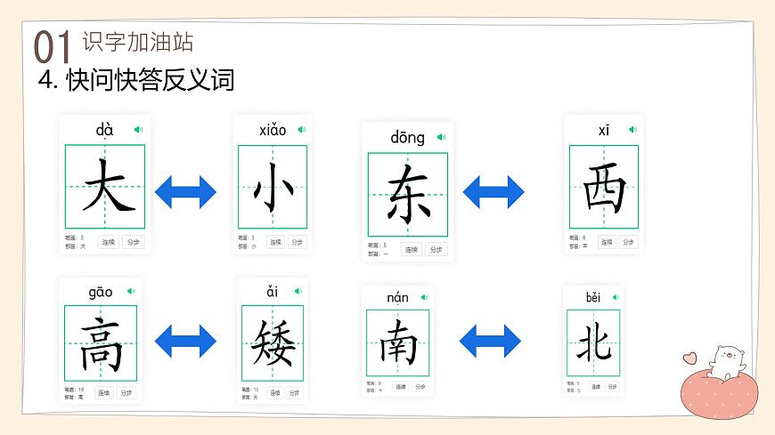 小学  语文  统编版（2024）  一年级上册（2024）  第五单元 阅读语文园地五 课件第6页