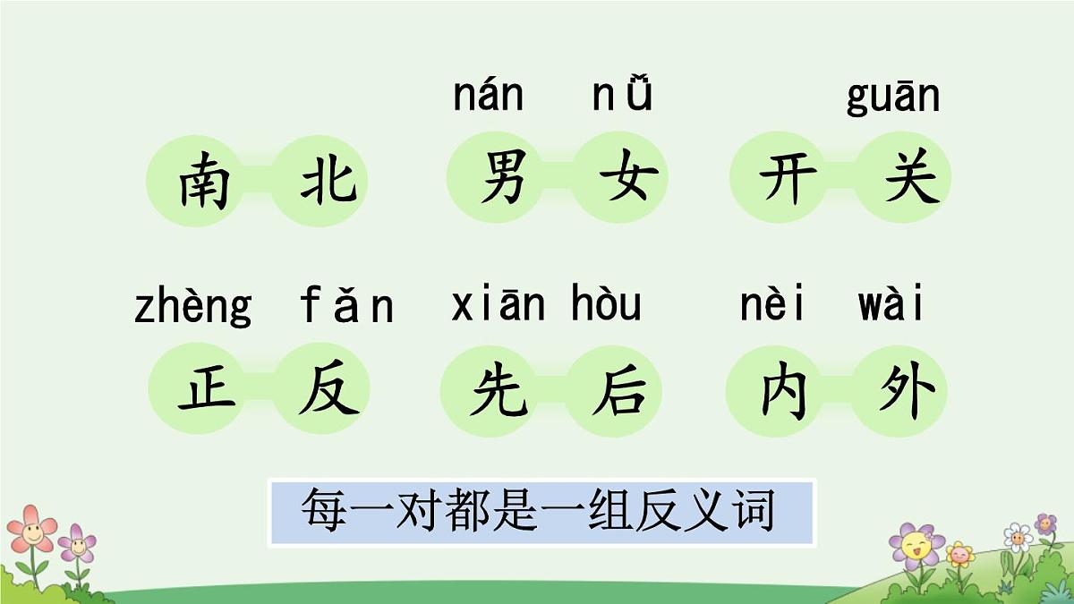 小学 语文 统编版（2024） 一年级上册（2024） 第五单元 阅读语文园地五 课件第5页
