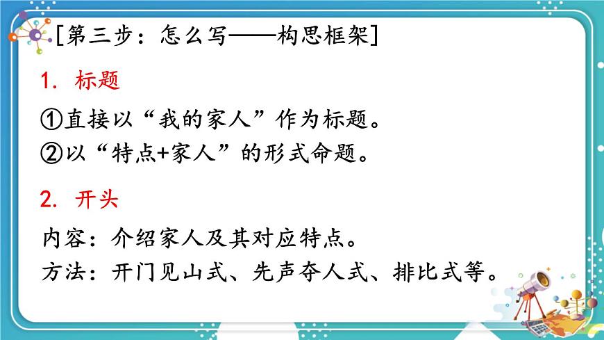 【24统编版】小学语文四年级上册第二单元习作：我的家人课件第4页
