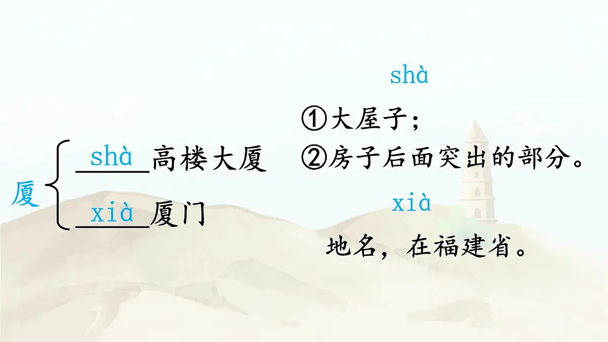 【24统编版】小学语文四年级上册第七单元24 延安，我把你追寻课件第7页