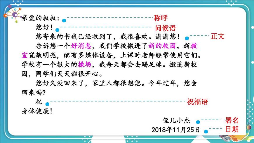 【24统编版】小学语文四年级上册第七单元习作：写信课件第3页