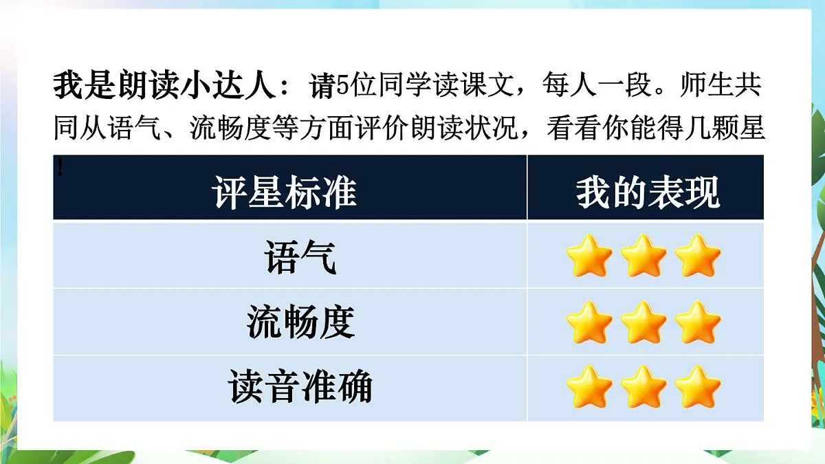 【核心素养】部编版小学语文二年级上册6 数星星的孩子-课件第8页