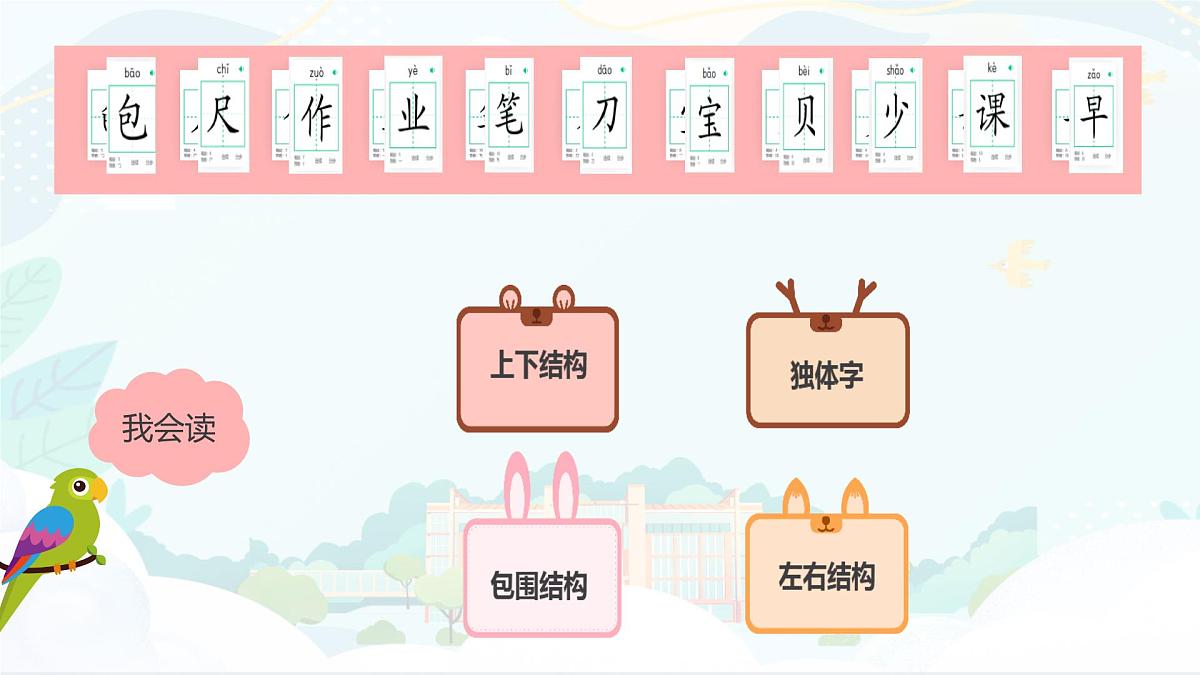 小学  语文  统编版（2024）  一年级上册（2024）  第六单元 识字7 小书包 课件第5页