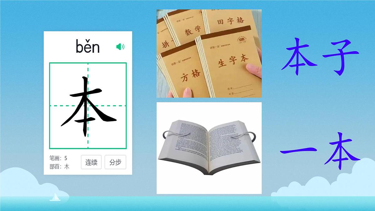 小学  语文  统编版（2024）  一年级上册（2024）  第六单元 识字7 小书包 课件第3页