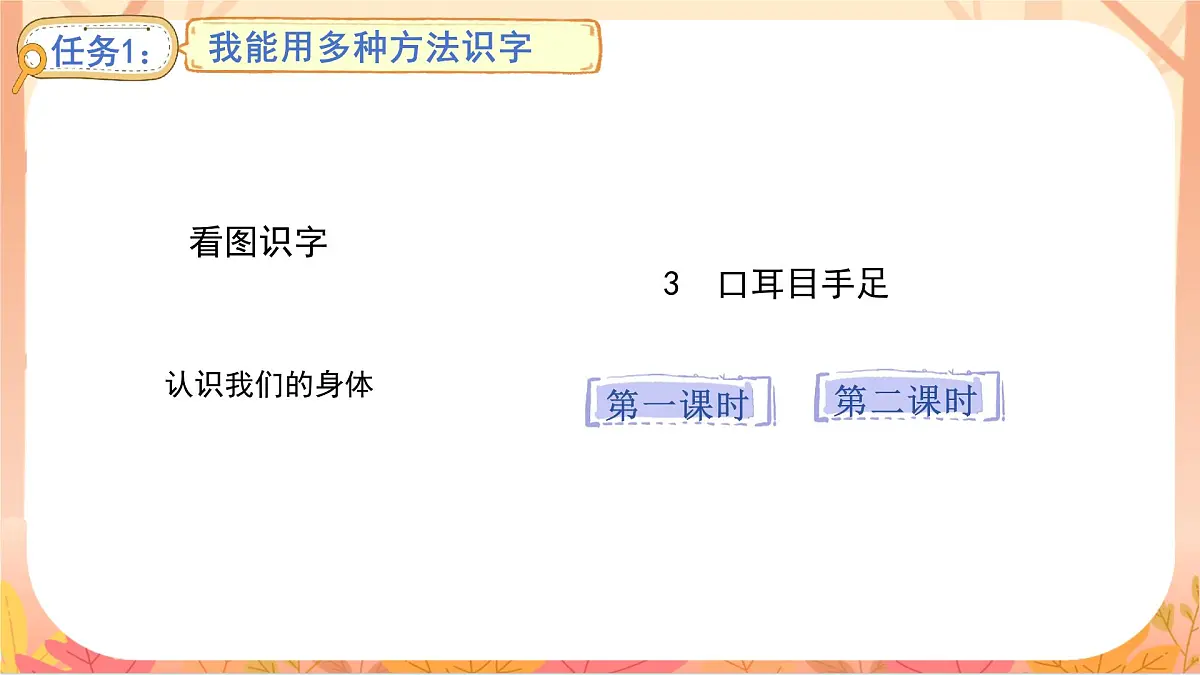 3 口耳目手足第1页