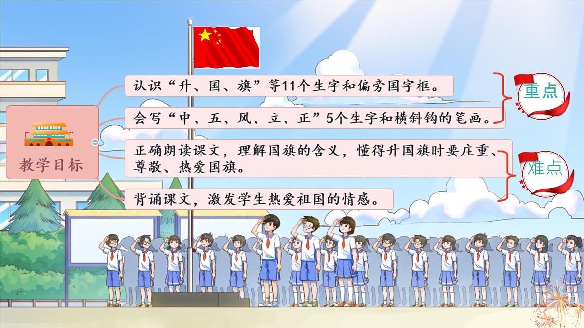 小学  语文  统编版（2024）  一年级上册（2024）  第六单元 识字8 升国旗 课件第2页