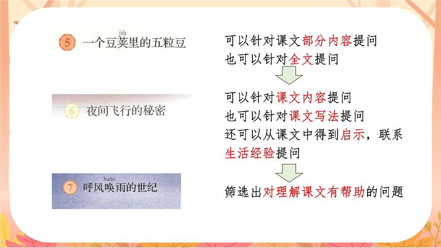 【课件】统编四上第2单元第8课《蝴蝶的家》第6页