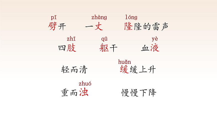 【课件】统编语文四上第4单元《盘古开天地》第8页
