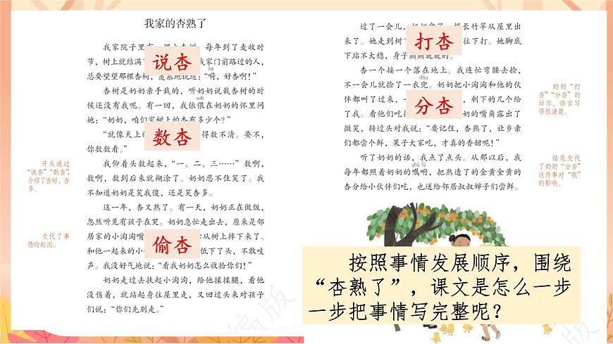 【课件】统编四上第5单元习作《生活万花筒》第7页