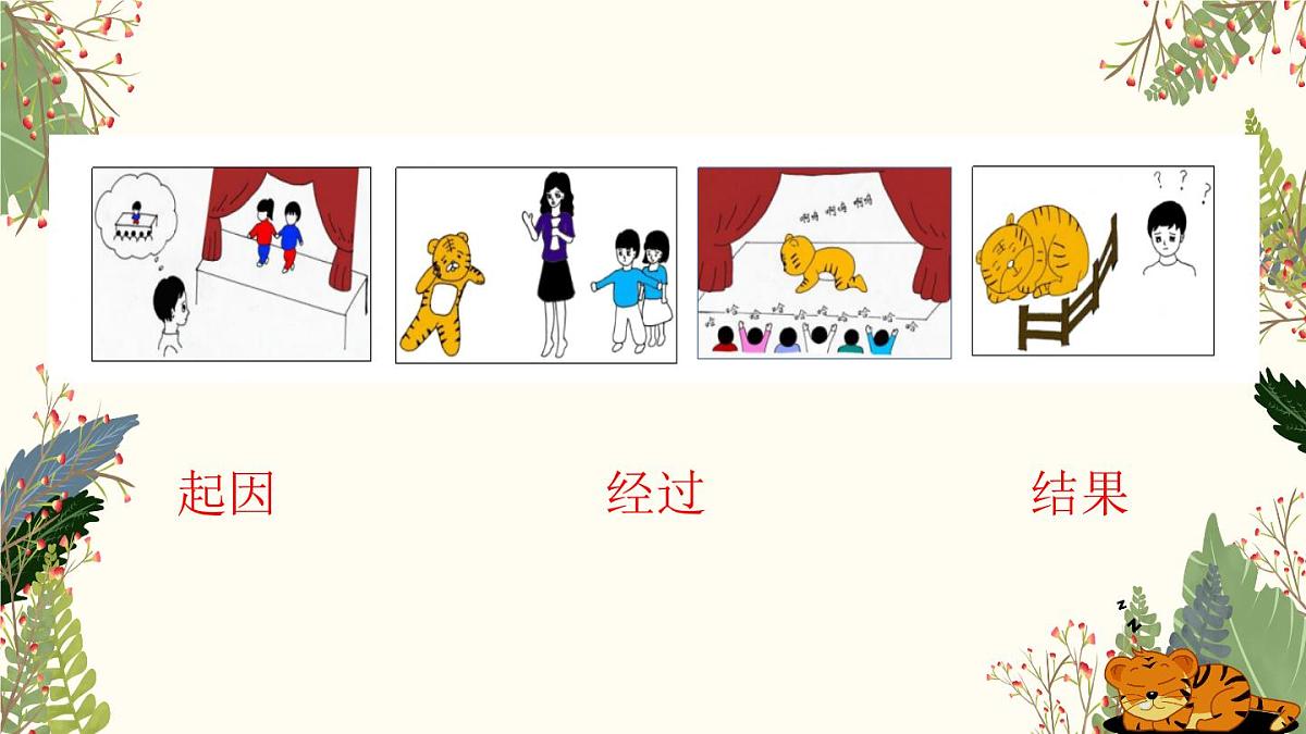 【课件】统编四上第6单元第19课《一只窝囊的大老虎》第8页