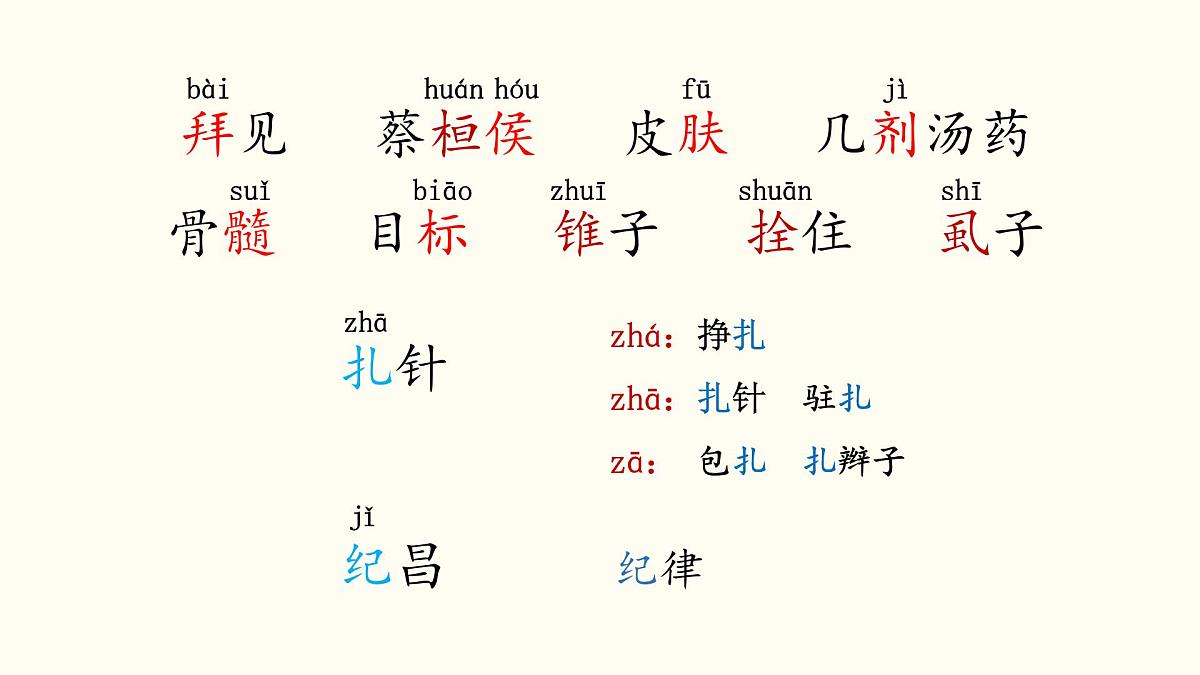 【课件】统编四上第8单元《故事二则》第2页