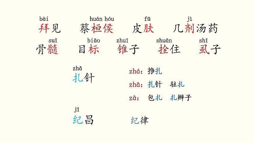 【课件】统编四上第8单元《故事二则》第2页