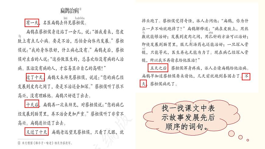 【课件】统编四上第8单元《故事二则》第6页