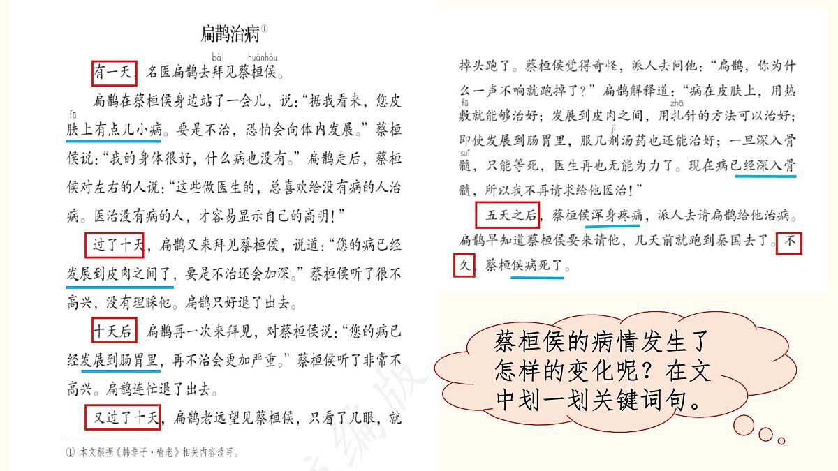 【课件】统编四上第8单元《故事二则》第7页