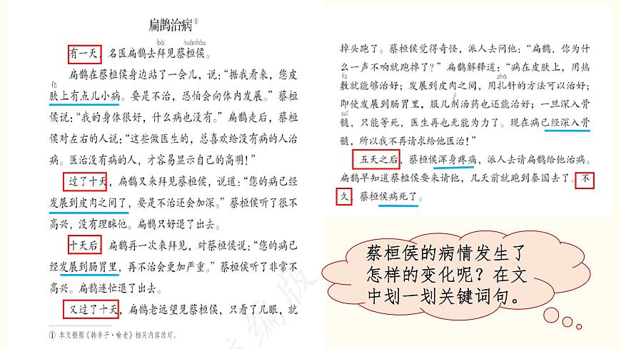 【课件】统编四上第8单元《故事二则》第7页