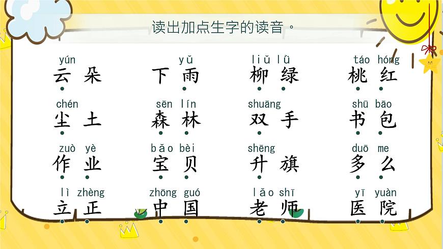 小学  语文  统编版（2024）  一年级上册第六单元复习课件第3页