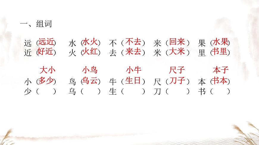 小学  语文  统编版（2024）  一年级上册第六单元复习课件第7页