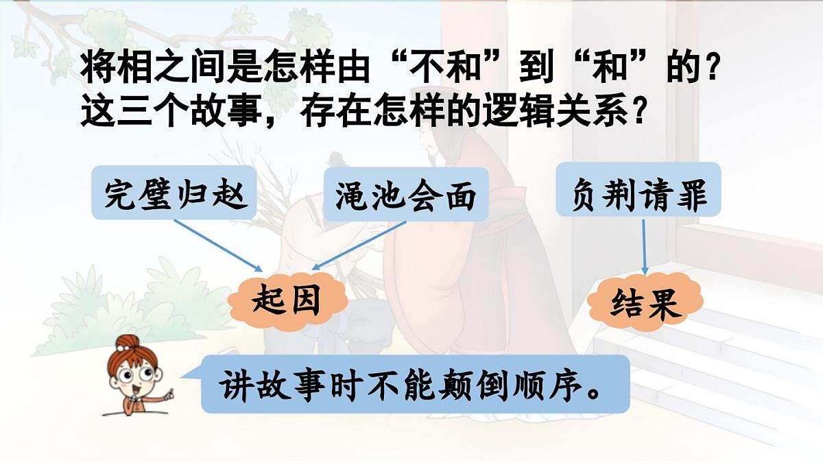 24人教统编版小学五年级语文上册第二单元6.将相和第2课时 课件第5页