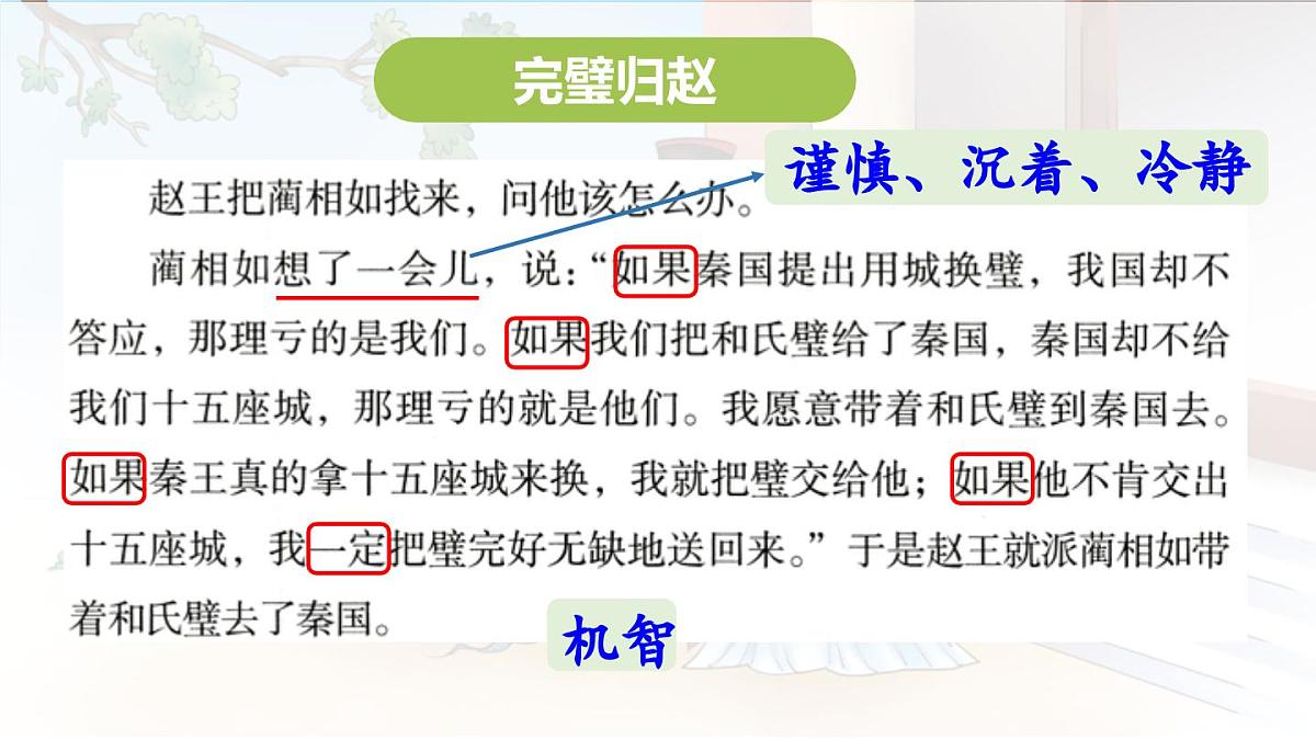 24人教统编版小学五年级语文上册第二单元6.将相和第2课时 课件第7页