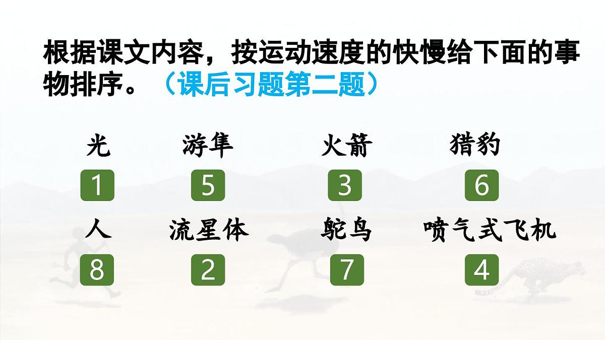 24人教统编版小学五年级语文上册第二单元7.什么比猎豹的速度更快第1课时 课件第7页
