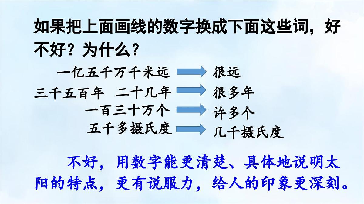 24人教统编版小学五年级语文上册第五单元16.太阳第2课时  课件第7页