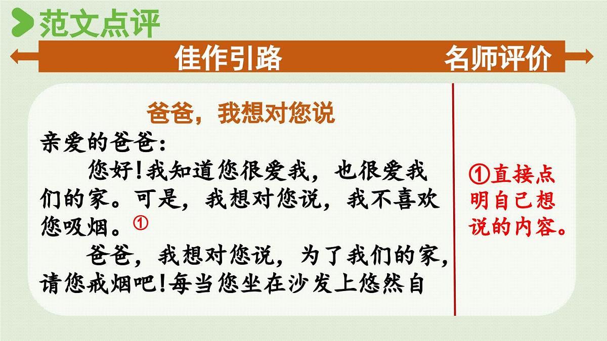 24人教统编版小学五年级语文上册第六单元习作：我想对您说第2课时  课件第2页