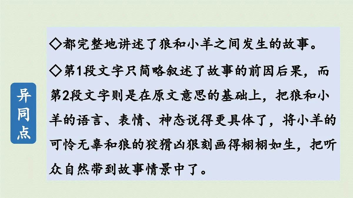 24人教统编版小学五年级语文上册第三单元语文园地第2课时 课件第3页