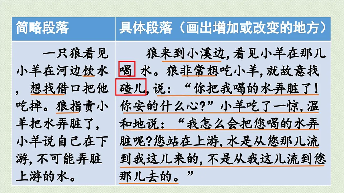 24人教统编版小学五年级语文上册第三单元语文园地第2课时 课件第4页