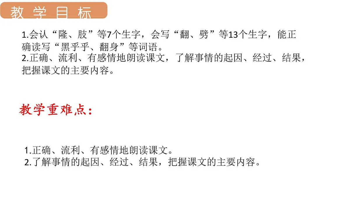 人教统编版25秋新教材小学四年级语文上册第四单元12.盘古开天辟地第一课时课件第2页