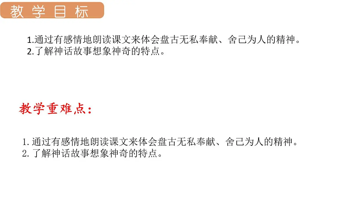 人教统编版25秋新教材小学四年级语文上册第四单元12.盘古开天辟地第二课时课件第2页