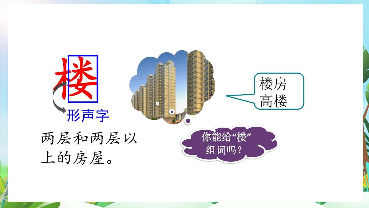 【核心素养】部编版小学语文二年级上册14 八角楼上-课件第4页