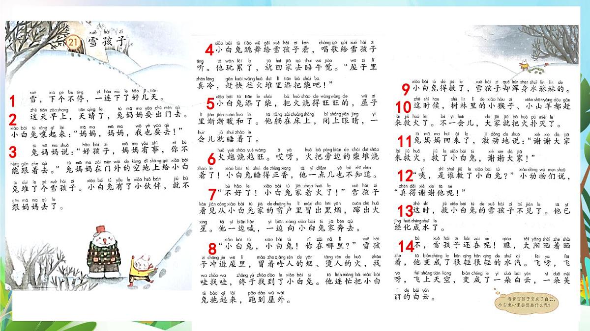 【核心素养】部编版小学语文二年级上册20 雪孩子-课件第7页