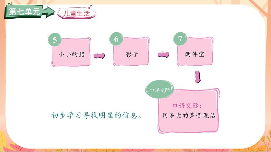 5.小小的船第1页