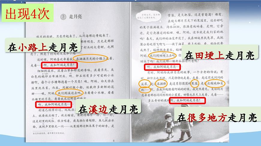 【统编版2025秋新教材】小学语文四年级上册第一单元-2 走月亮【精华版】第8页