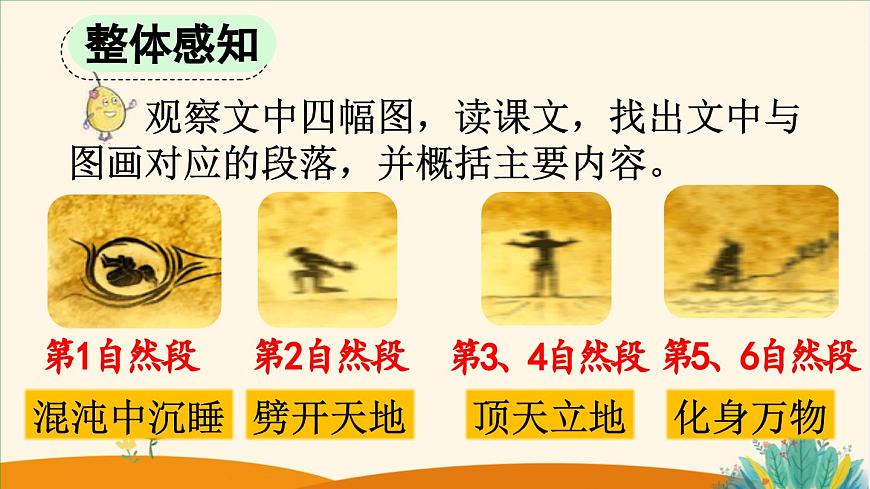 【统编版2025秋新教材】小学语文四年级上册第四单元-12 盘古开天地【精 华版】第5页