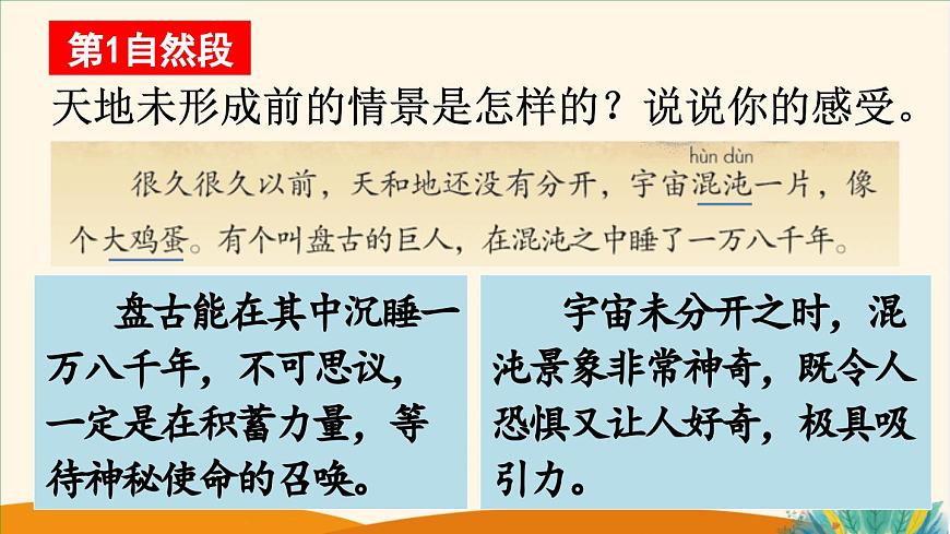 【统编版2025秋新教材】小学语文四年级上册第四单元-12 盘古开天地【精 华版】第8页
